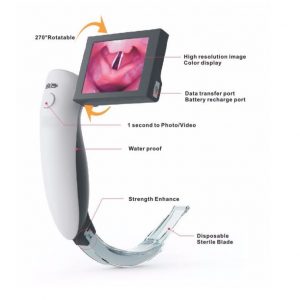 Portable Video Laryngoscope-0